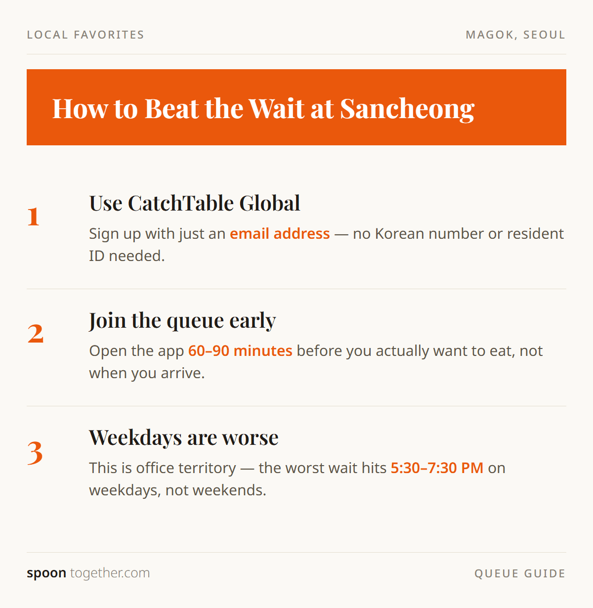 How to beat the wait at Sancheong Charcoal Garden Magok